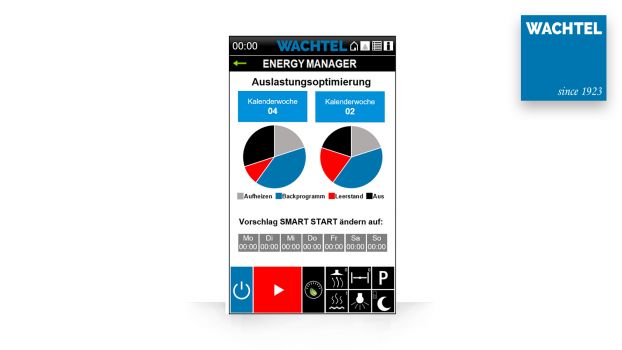 Energy Manager